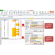 So sánh hai vùng dữ liệu trong Excel
